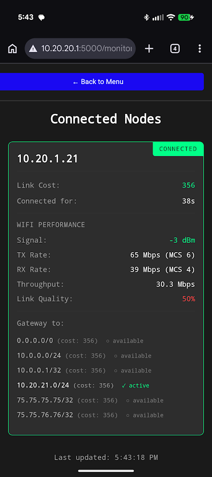 Fig. 8: Monitor page