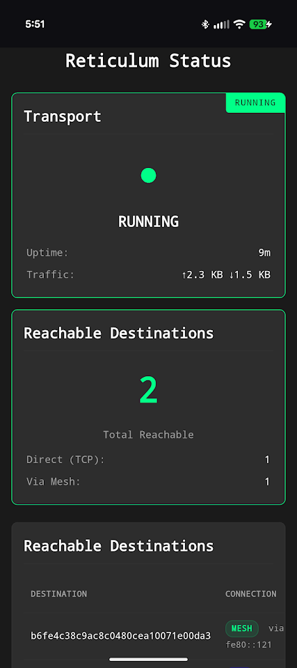 Fig. 15: Reticulum Monitoring page